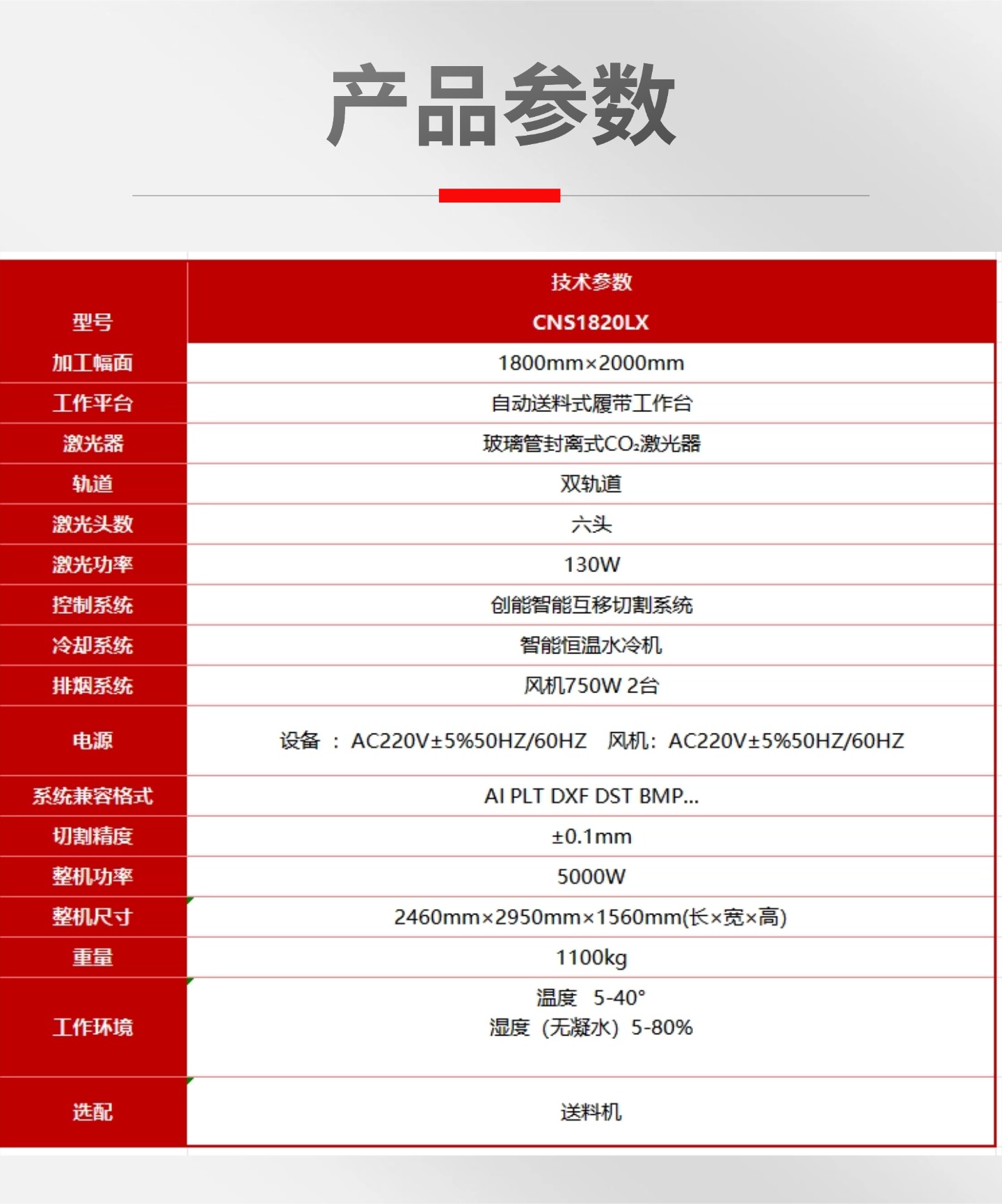电商五金工程大联盟详情页(1)(3).jpg